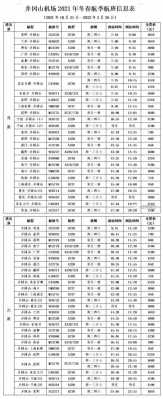 井冈山机场班车时刻表（井冈山机场到井冈山大巴）-图2