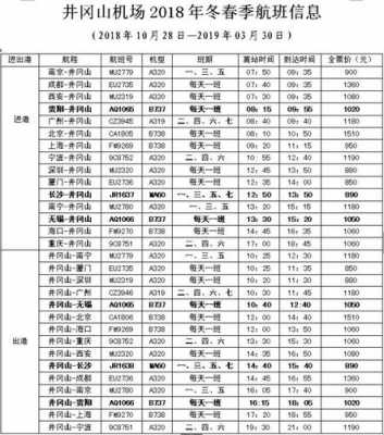 井冈山机场班车时刻表（井冈山机场到井冈山大巴）-图3