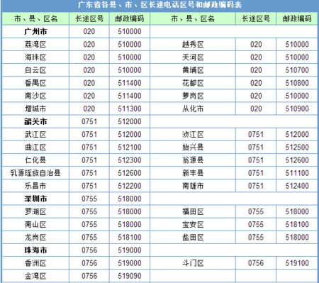 珠海河源班车时刻表（珠海到河源怎么坐车方便）-图2