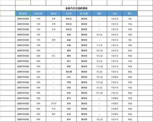 龙泉到都江堰班车时刻表（龙泉到都江堰班车时刻表最新）-图2