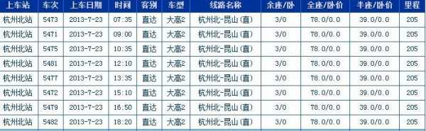 湖州至苏州班车时刻表查询（湖州到苏州的汽车到哪个车站）-图1