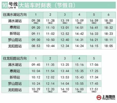 3号线末班车时刻表（上海3号线末班车时刻表）-图3