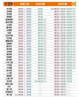 3号线末班车时刻表（上海3号线末班车时刻表）-图2