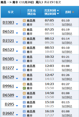 南丰到南昌班车时刻表（南丰到南昌班车时刻表查询）-图1