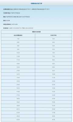 天津去北京机场班车时刻表（天津去北京机场班车时刻表最新）-图2