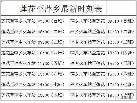 莲花到南昌班车时刻表（莲花到南昌的班车时间表）-图3