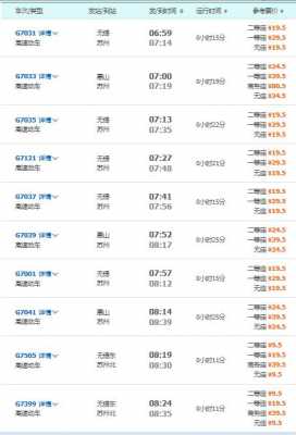 长沙到无锡班车时刻表查询（长沙到无锡的高铁时刻表）-图3