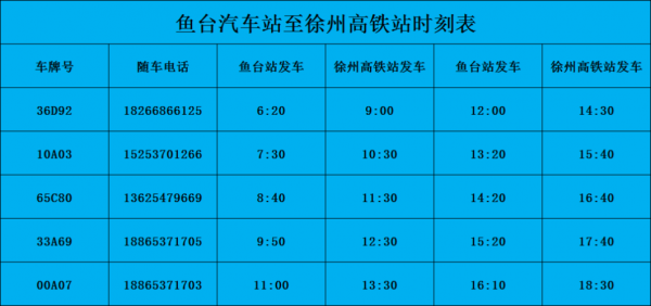 淮滨到合肥班车时刻表查询（淮滨汽车站到合肥汽车站）-图1