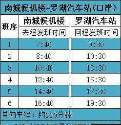 罗湖客运站班车时刻表（罗湖汽车站车票查询）-图2