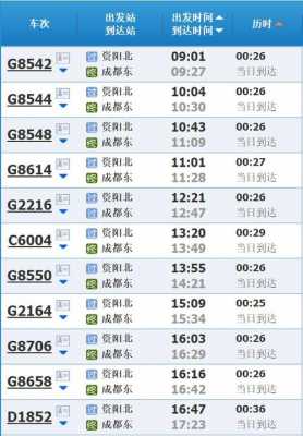 资阳发南充有班车时刻表（资阳发南充有班车时刻表吗）-图1
