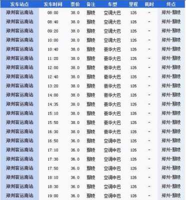 鄢陵到郑州班车时刻表（鄢陵到郑州班车时刻表和票价）-图1