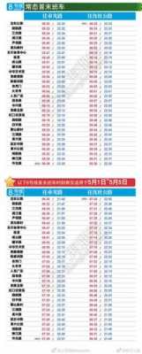 8号线未班车时刻表（8号线未班车时刻表查询）-图1