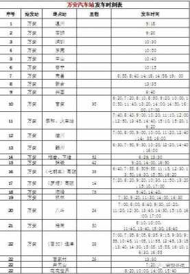 吉安到重庆班车时刻表（吉安市到重庆）-图3