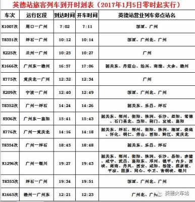 英德至韶关班车时刻表（英德到韶关的汽车时刻表和票价）-图2