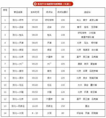 宽城到青龙班车时刻表（宽城到青龙班车时刻表最新）-图1