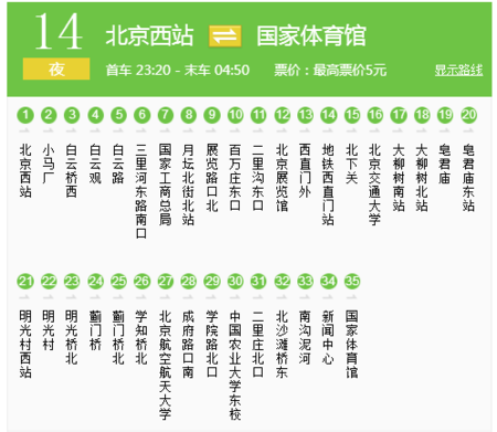 北京夜14路班车时刻表（北京公交夜14路线路图）-图2