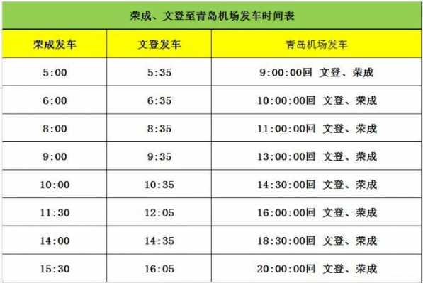 青岛发荣成班车时刻表（青岛到荣成大巴）-图1