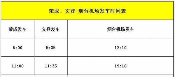 青岛发荣成班车时刻表（青岛到荣成大巴）-图3