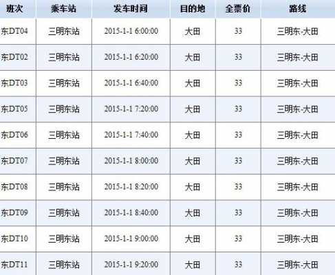 大田一永安班车时刻表（大田到永安南站汽车站）-图2