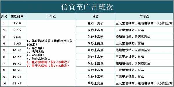 窖口到清远班车时刻表（滘口至清远长途客车时刻表）-图2