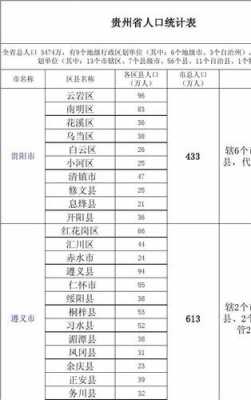 仁怀到桐梓班车时刻表（仁怀到桐梓车票）-图3