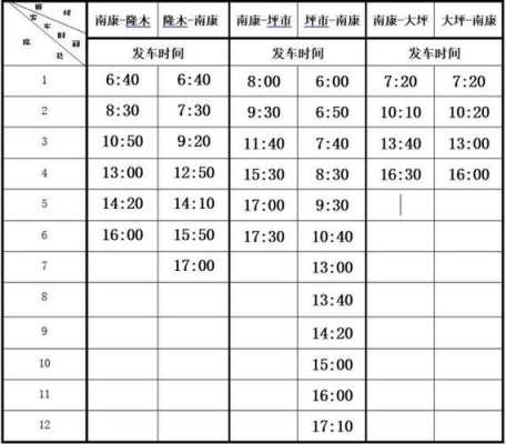 横市到南康班车时刻表（横市到南康班车时间表）-图3