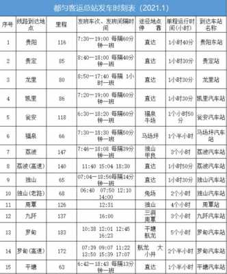 都匀到平塘班车时刻表（都匀到平塘班车时刻表查询）-图1