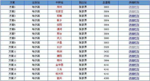 多伦到石家庄班车时刻表（多伦到石家庄自驾车需几个小时）-图3