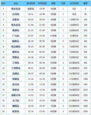 西安到高台班车时刻表（西安到高台班车时刻表最新）-图1