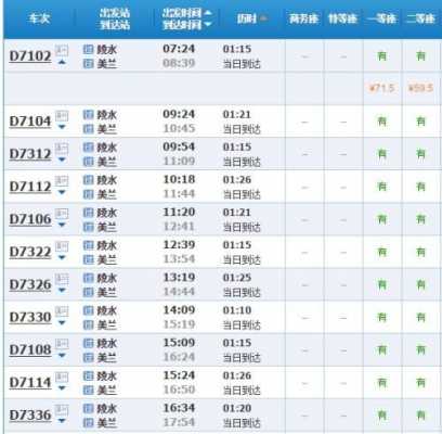 广州到陵水班车时刻表（广州到陵水的汽车站时刻表）-图2