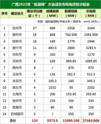 梧州到崇左班车时刻表查询（梧州到崇左汽车时刻表）-图3