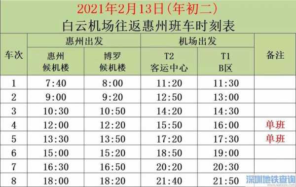 番禺至白云机场班车时刻表（番禺至白云机场地铁时刻表查询）-图2