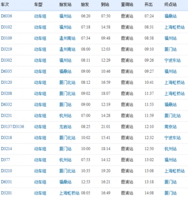 灵溪到霞浦班车时刻表（灵溪到沿浦的公交车时间表）-图3