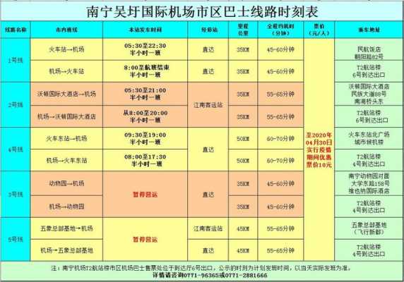 南宁大化班车时刻表（大化南宁汽车站班车查询）-图1