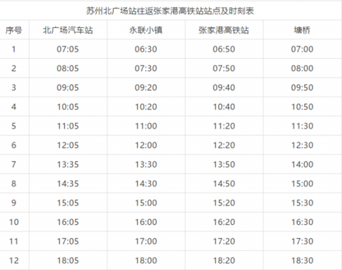 徐州至吴江班车时刻表（徐州到吴江开车有多少时间）-图1