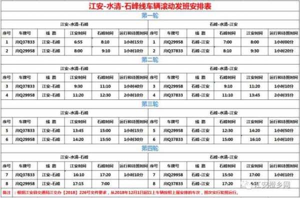 石峰到江安班车时刻表（江安县到石峰客车时刻表）-图2