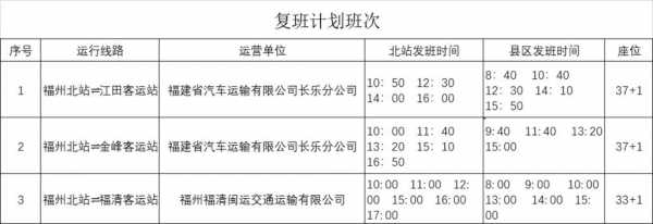 福州职工班车时刻表（福州公交班次查询）-图3