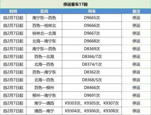 南宁至隆林班车时刻表（南宁到隆林汽车票多少钱）-图3