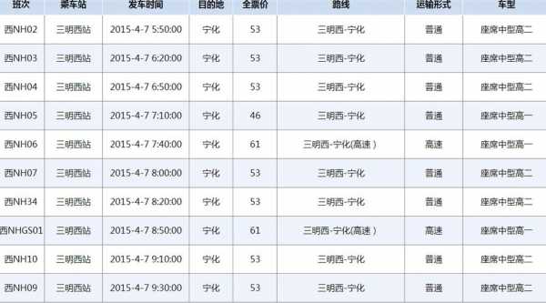 厦冂到宁化班车时刻表（厦门至宁化汽车时刻表）-图2