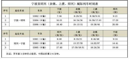 绍兴到临安长途班车时刻表（绍兴客运中心到临安汽车站几点发车?）-图3