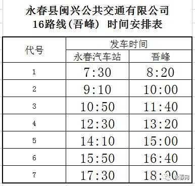 安溪永春班车时刻表（安溪到永春汽车站）-图3