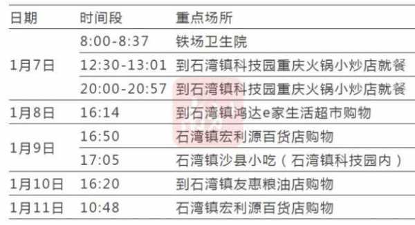 路溪到龙门班车时刻表（路溪到龙门班车时刻表和票价）-图2