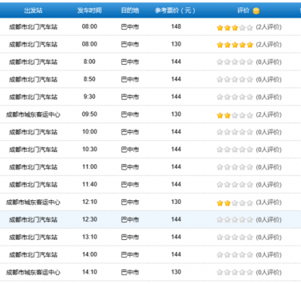 成都到泸州的班车时刻表（成都到泸州汽车票预订）-图3