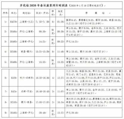 开化长途客运班车时刻表（开化县客运中心班车情况）-图2