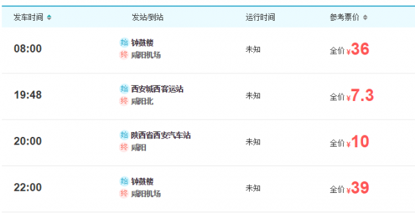 西安至咸阳班车时刻表（西安到咸阳的汽车）-图2
