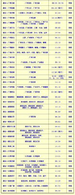 新会到罗定班车时刻表（罗定总站抵达新会汽车总站）-图2