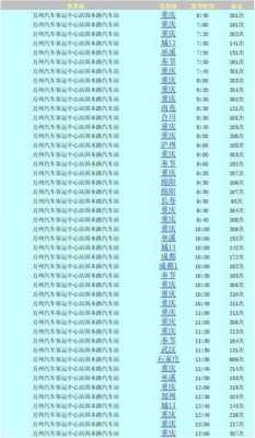 万州到绵阳的班车时刻表（万州到绵阳的班车时刻表和票价）-图1