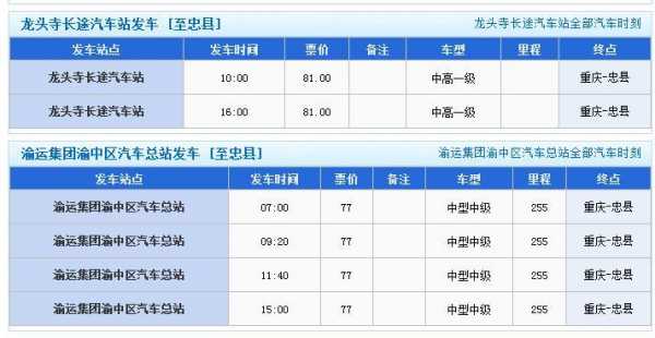 忠县到梁平班车时刻表（忠县汽车站到梁平多久）-图2