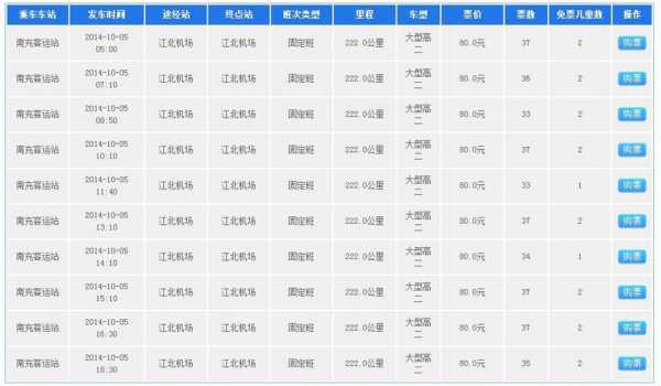 重庆机场到南充班车时刻表（重庆机场到南充客车时刻表）-图2