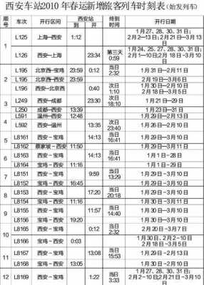 侯马到稷山县班车时刻表（侯马到稷山县班车时刻表查询）-图2